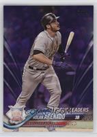 League Leaders - Nolan Arenado