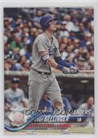 League Leaders - Cody Bellinger