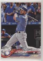 League Leaders - Eric Hosmer