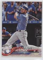 League Leaders - Eric Hosmer