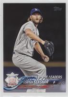 League Leaders - Clayton Kershaw