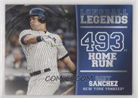 Gary Sanchez #/299