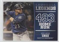 Nelson Cruz #/299