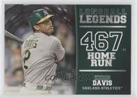 Khris Davis #/299