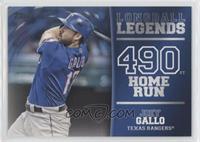 Joey Gallo