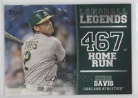 Khris Davis