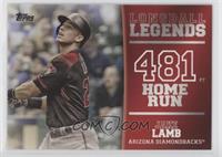 Jake Lamb