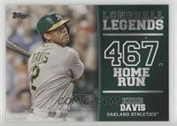 Khris Davis