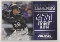 Nolan Arenado