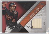 Adam Jones #/25