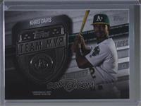 Khris Davis