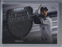 Ryan Braun