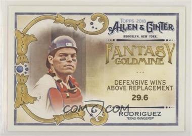 2018 Topps Allen & Ginter's - Fantasy Goldmine #FG-48 - Ivan Rodriguez