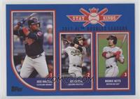 Stat Kings Trio - Jose Ramirez, Jed Lowrie, Mookie Betts