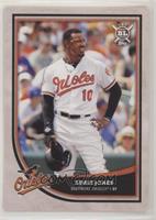 Adam Jones