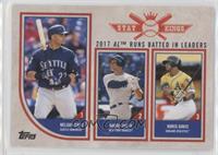 Stat Kings Trio - Nelson Cruz, Aaron Judge, Khris Davis