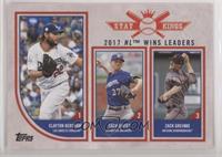 Stat Kings Trio - Clayton Kershaw, Zach Davies, Zack Greinke