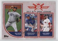 Stat Kings Trio - Alex Colome, Roberto Osuna, Craig Kimbrel