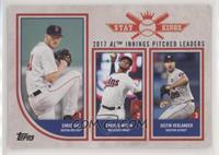 Stat Kings Trio - Chris Sale, Ervin Santana, Justin Verlander