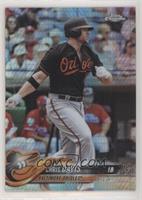 Chris Davis