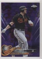 Chris Davis #/299