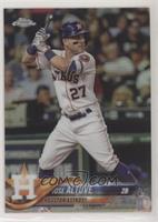 Jose Altuve (Batting)