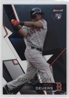 Rafael Devers