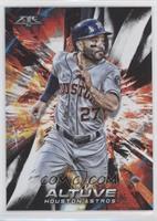 Jose Altuve