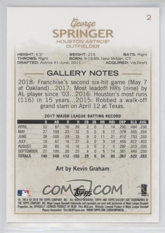 2018 Topps Gallery Base Artist Proof 2 George Springer