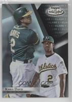 Khris Davis