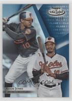 Adam Jones #/150