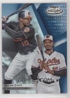 Adam Jones #/150