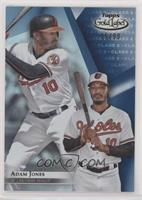 Adam Jones #/99