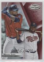 Miguel Sano #/50