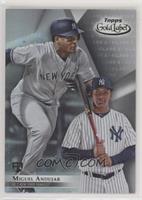 Miguel Andujar