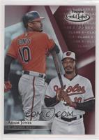 Adam Jones #/25