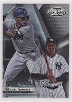 Miguel Andujar