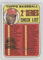 Checklist - 2nd Series Checklist (Bob Gibson) (161 Listed as John Purdin) [Good…