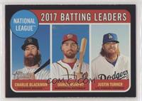 League Leaders - Charlie Blackmon, Justin Turner, Daniel Murphy #/50