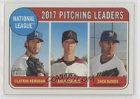 League Leaders - Zach Davies, Clayton Kershaw, Zack Greinke