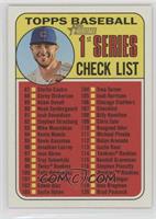 Checklist - Kris Bryant