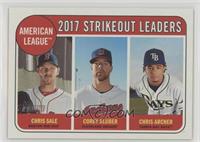 League Leaders - Chris Archer, Chris Sale, Corey Kluber