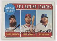 League Leaders - Charlie Blackmon, Justin Turner, Daniel Murphy