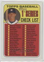 Checklist - Carlos Correa