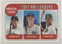 League Leaders - Aaron Judge, Nelson Cruz, Khris Davis [Good to VG…