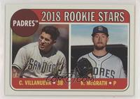 Rookie Stars - Christian Villanueva, Kyle McGrath