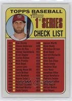 Checklist - Bryce Harper