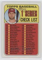 Checklist - Bryce Harper