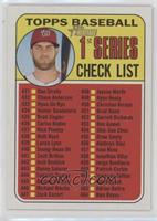 Checklist - Bryce Harper