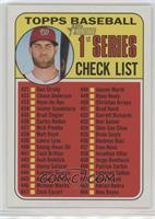 Checklist - Bryce Harper